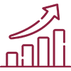 Growth Characteristics